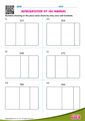 Representation Of The Numbers Upto 3-digits