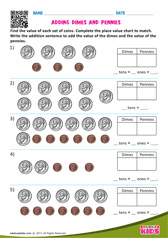 Adding Dimes and Pennies