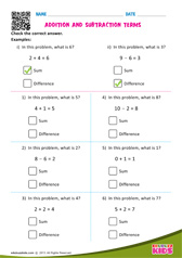 Addition and Subtraction Terms