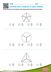 Fractions model equivalent to whole numbers