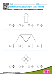 Fractions model equivalent to whole numbers