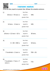 Comparing Numbers