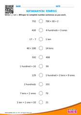 Write Mathematical Symbols