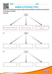 Number In Different Types