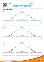 Number In Different Types