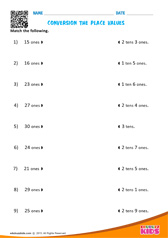 Conversion of Place Values