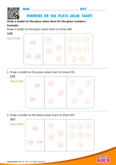 Numbers On The Place Value Chart