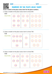 Numbers On The Place Value Chart