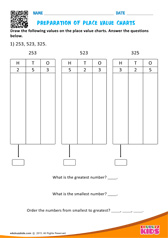 Preparation Of Place Value Charts