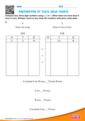 Preparation Of Place Value Charts