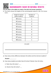 Measurements Taken on Natural Objects