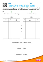 Preparation Of Place Value Charts