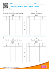 Preparation Of Place Value Charts