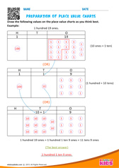 Preparation Of Place Value Charts