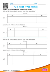 Place Values Of The Numbers