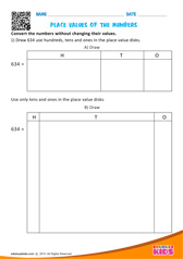 Place Values Of The Numbers