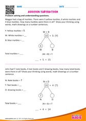 Addition/Subtraction