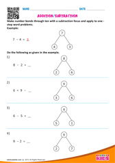 Addition/Subtraction