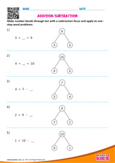 Addition/Subtraction