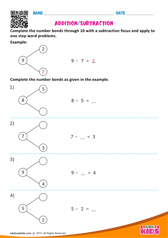 Addition/Subtraction