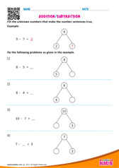 Addition/Subtraction