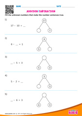 Addition/Subtraction