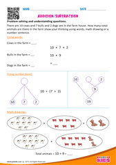 Addition/Subtraction