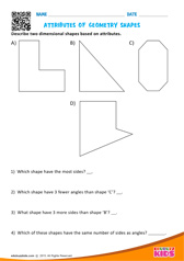 Attributes of Geometry Shapes