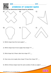 Attributes of Geometry Shapes