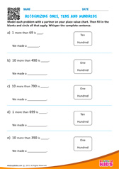 Recognizing ones, tens and hundreds
