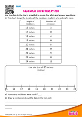 Graphical Representations