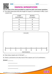 Graphical Representations