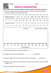 Graphical Representations