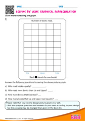 Solving by using Graphical Representation