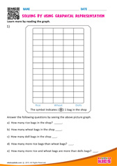 Solving by using Graphical Representation