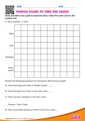 Problem Solving by using Bar Graphs