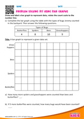 Problem Solving by using Bar Graphs