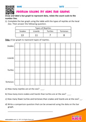 Problem Solving by using Bar Graphs