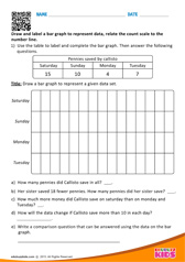 Problem Solving by using Bar Graphs