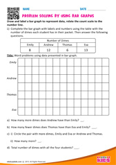 Problem Solving by using Bar Graphs