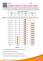 Problem Solving by using Picture Graphs