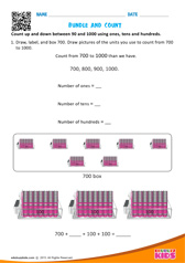 Bundle and Count