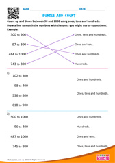 Bundle and Count