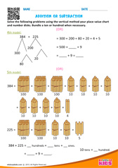 Addition or Subtraction