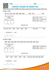 Counting Dollars on Number line
