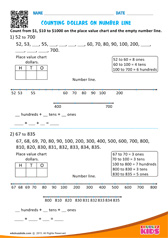 Counting Dollars on Number line