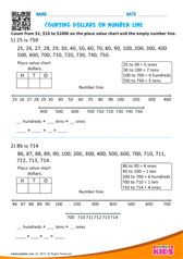 Counting Dollars on Number line