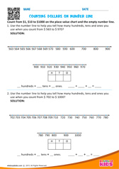 Counting Dollars on Number line