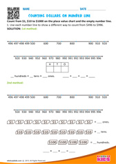 Counting Dollars on Number line