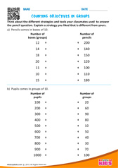 Counting Objectives in Groups